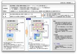 営業支援・協業ビジネスプラン（事例）